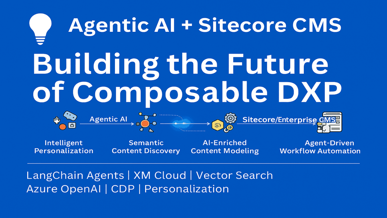 Cover image for Agentic AI-Driven DXP Architecture